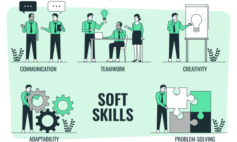 How to Improve Your Soft Skills and Land Your Dream Job in South Africa