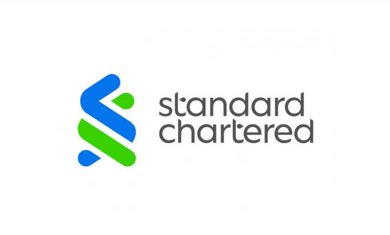 Standard Chartered Bank 2024 Intern - Client Coverage - South Africa 
